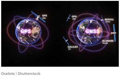 GPS_GNSS